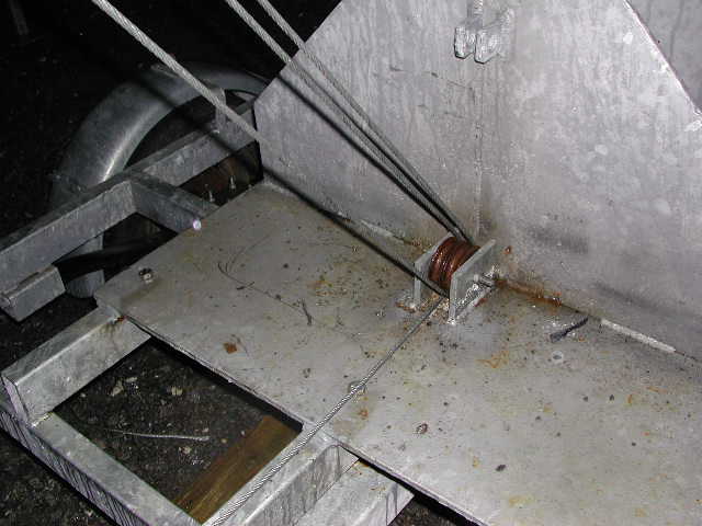 pulleys