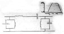 Band Pass Filter