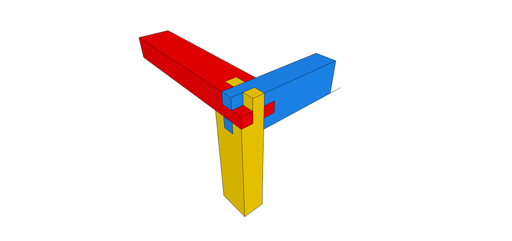 Table tl