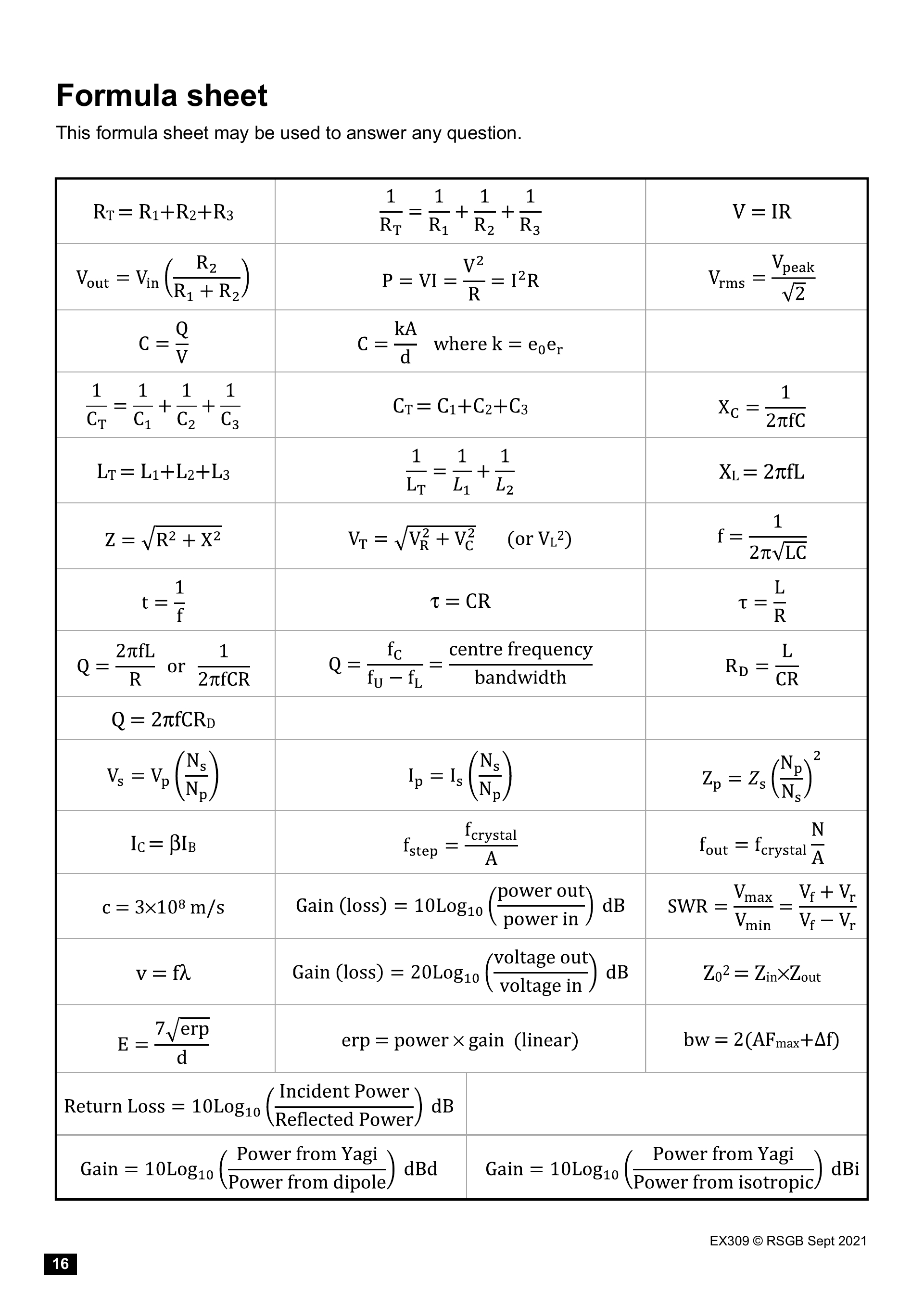 Common Radio Amateur Formula