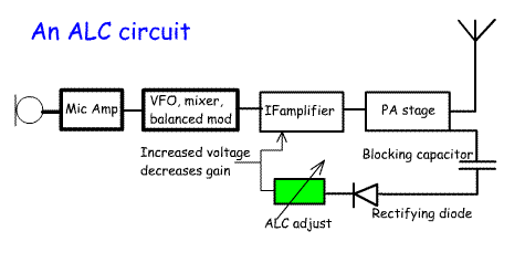 ALC.gif