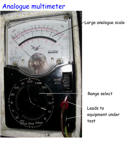 Analogue_meter.gif