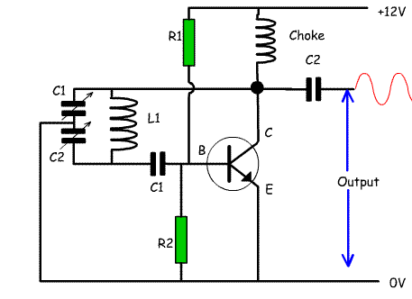 ColpittsOscillator3.gif