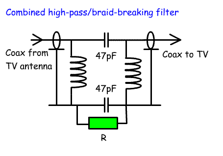 CombinedBraidBreakerandHPF.gif