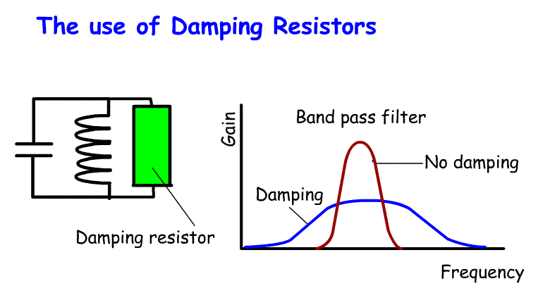 Damping%20Resistors.gif