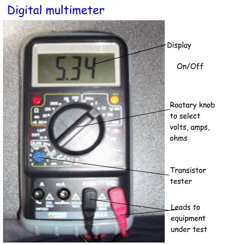 Digital_meter2.gif