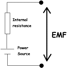 EMF.gif