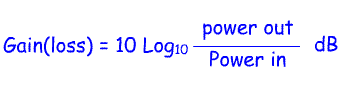 Form_PowerGaindB.gif