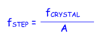 Form_synthesiserStep2.gif