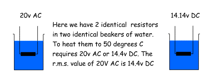 Heatingwater%20with%20DC%20and%20ACintversion.gif