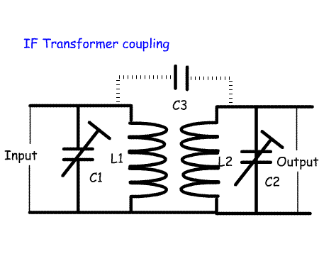 IFtransformer.gif