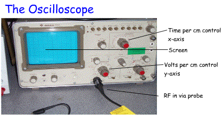Image_Oscilloscope.gif