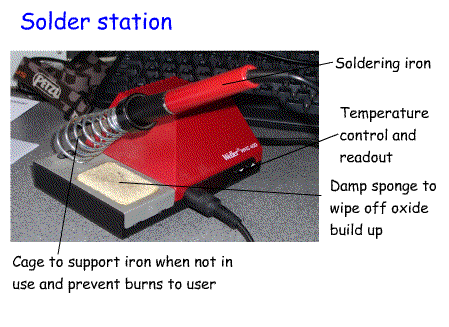 Image_Soldering%20station.gif