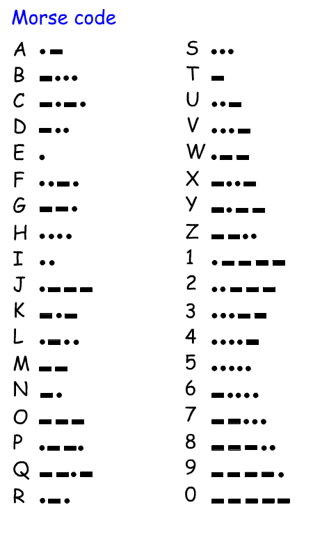 Morse_Code_Fnd2.gif
