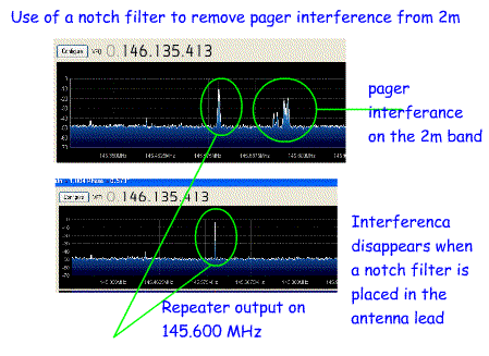 Notch_filter2.gif