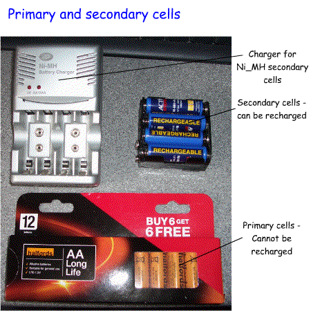 Primary&Secondary_Cells_Int.gif