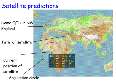 Satellite_Orbit_Int2.gif