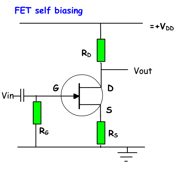 TransistorFET_self%20biasing.gif