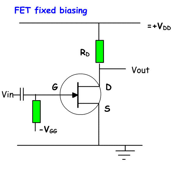 TransistorFRET_fixed%20biasing.gif