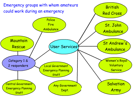 User_services.gif