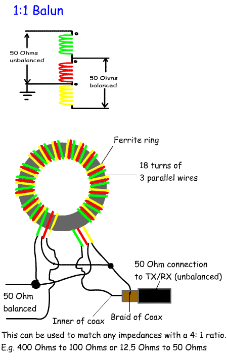 balun_1to1.gif