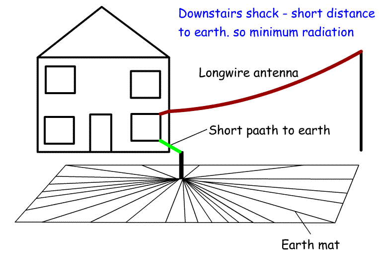 downstairs%20shack.gif