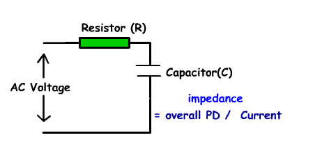 impedance%20in%20capacitor2.gif