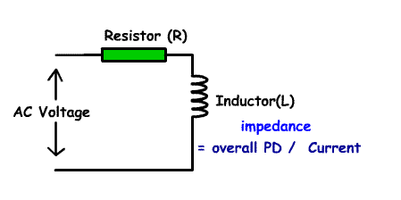 impedance%20in%20inductor.gif