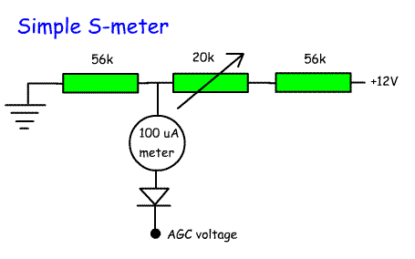 smeter.gif