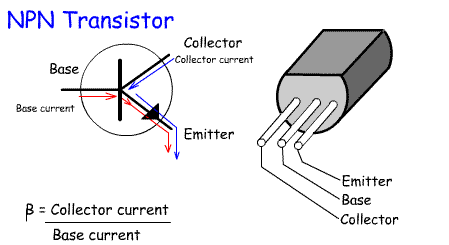 transistor_junction5.gif