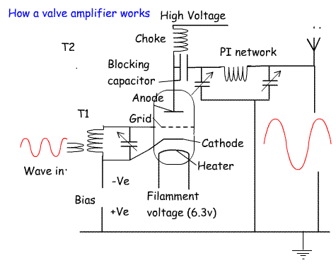 valve_amp7.gif