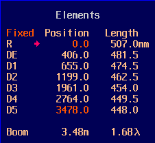 2M7N50LY Build Dimensions
