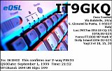 IT9GKQ_19990901_2152_20M_PSK31