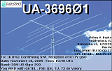 swl-ua-369601