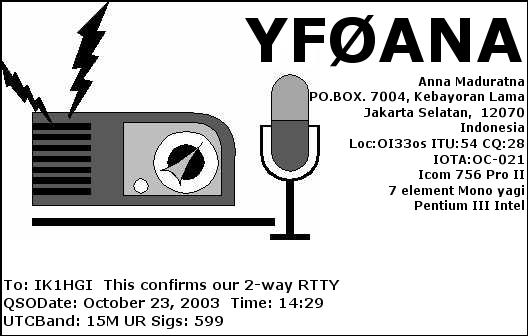 YF0ANA_20031023_1429_15M_RTTY.jpg