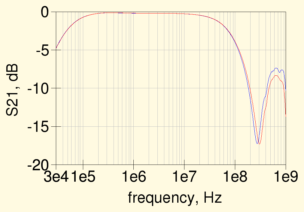 BN-73-202_braid_breaker frequency response