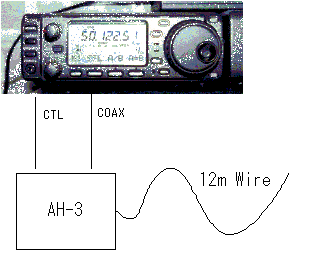 AH-3