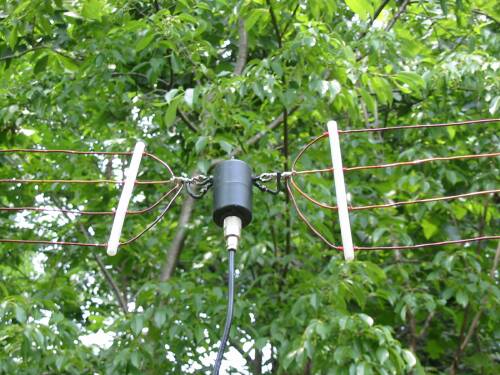 Center Feed Point