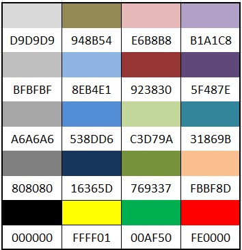 Pi-Star Color Chart