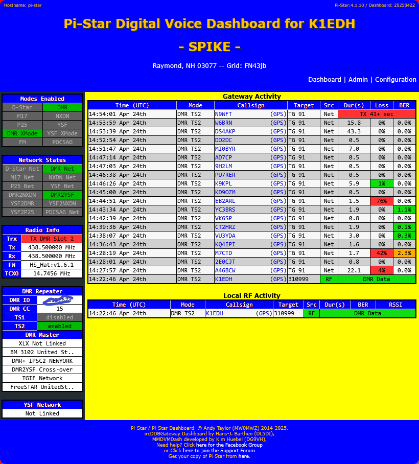 Pi-Star Dashboard