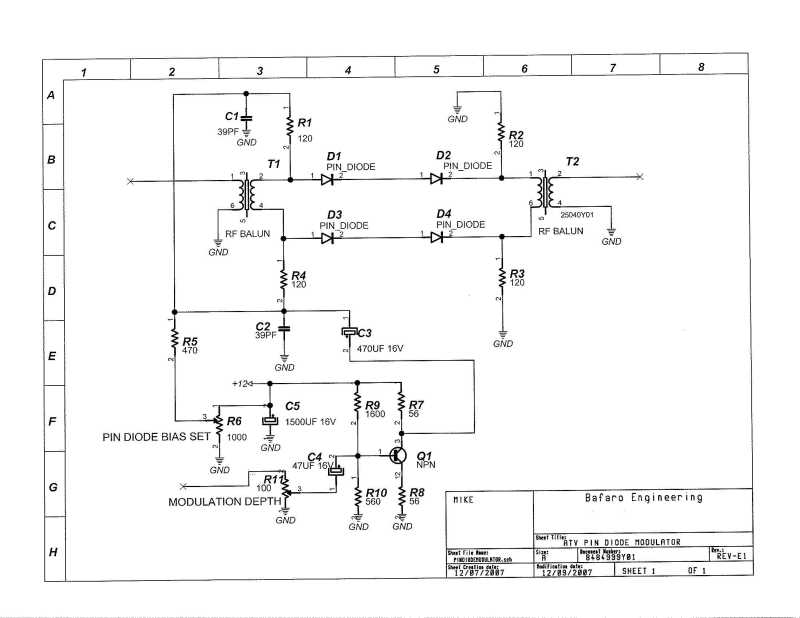 schematic
