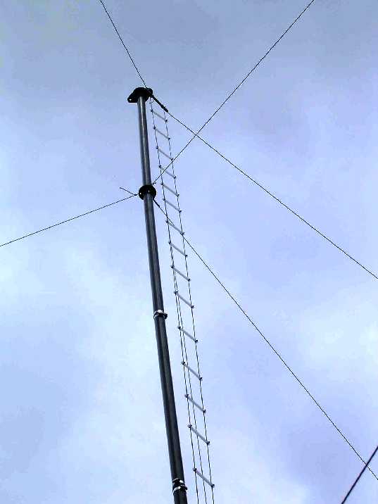 open line up the mast