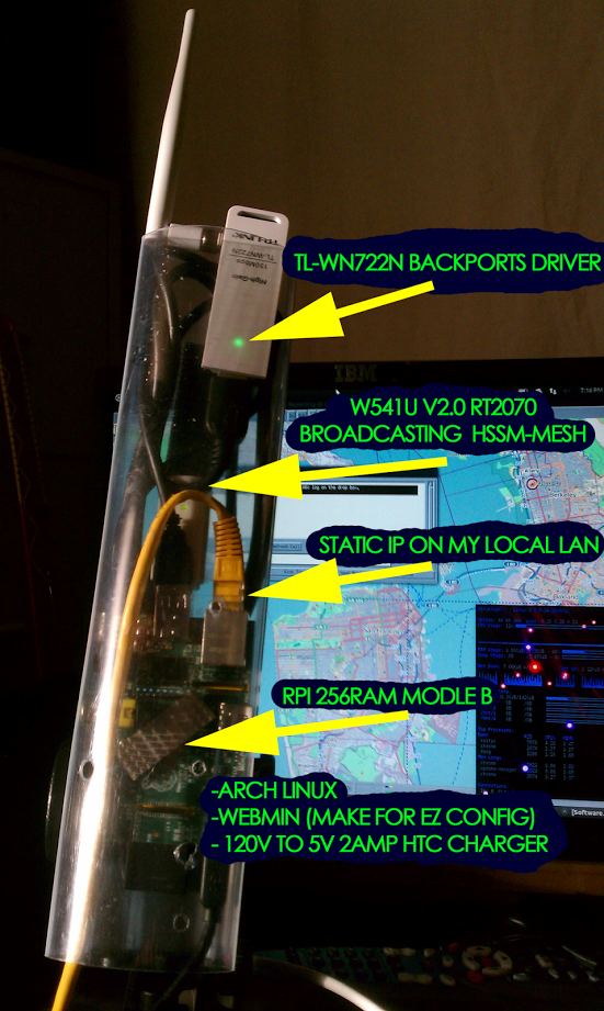 HSMM pi gateway