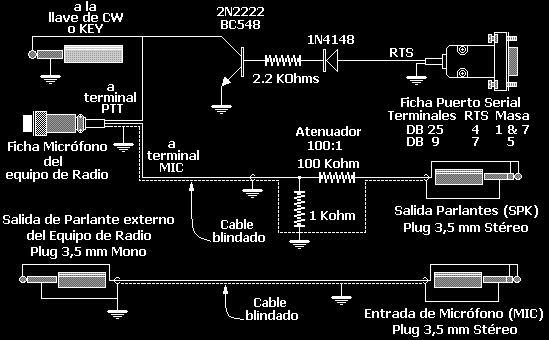 Index Of L Lu9dpd Homebrew Interfaces Digitales