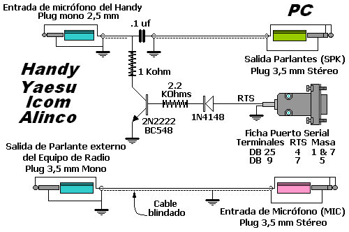 Index Of L Lu9dpd Homebrew Interfaces Digitales