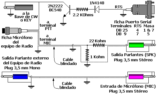 Index Of L Lu9dpd Homebrew Interfaces Digitales