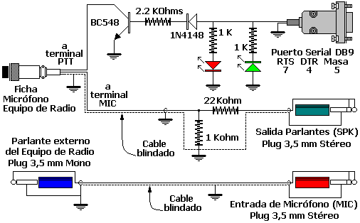 Index Of L Lu9dpd Homebrew Interfaces Digitales