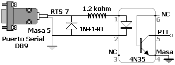 Index Of L Lu9dpd Homebrew Interfaces Digitales