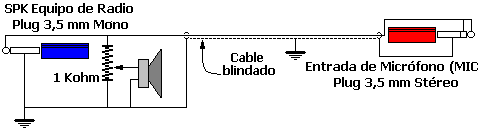 Index Of L Lu9dpd Homebrew Interfaces Digitales
