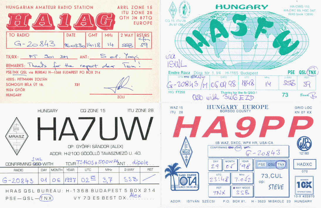 Hungarian radio amateurs